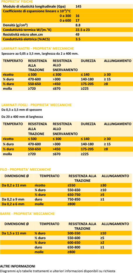 ARCAP_AP1D_alpacca_con_pb_caratteristiche_ok