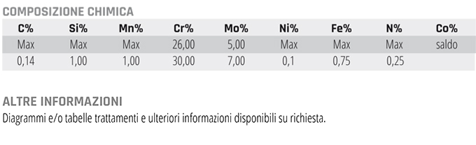 CoCr28 acciaio trafilato acciaio rettificato cromo cobalto implantologia biocompatibilità micromeccanica ISO 5832-12 ASTM F1537 strumentazione medicale impianti dentali orologeria materiali per aeronautica viteria componenti medicali klein srl