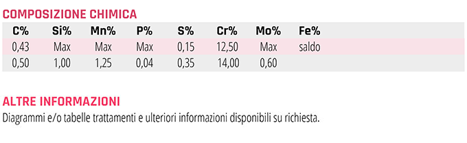 KLEINOX 4035 DIN EN X46CrS13 AISI 420F EN 10088-3 trafilati inox, acciai martensitici acciaio trafilato acciaio rettificato acciaio martensitico acciaio temperabile 1.4035 X46CrS13 DIN EN 10088-3 AISI 420F DIN EN 10088-3 strumentazione chirurgica 4034+S