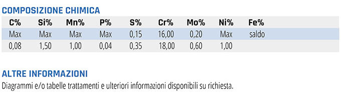 DIN EN X6CrMoS17 AISI 430FR ASTM F899