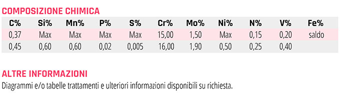 KLEINOX 4123 DIN EN X40CrMoVN16-2 – AISI 420 MOD X15TN ASTM F899 trafilati inox, acciai martensitici acciaio trafilato acciaio rettificato acciaio martensitico acciaio temperabile 1.4123 X40CrMoVN16-2 AISI 420MOD X15TN ASTM F899 DIN EN 10088-3 strumentazione chirurgica frese dentale implantologia