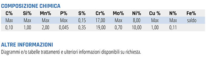 KLEINOX 4305 DIN EN X8CrNiS18-9 AISI 303 EN 10088-3 trafilati inox, acciai austenitici acciaio trafilato acciaio rettificato acciaio austenitico 1.4035 X8CrNiS18-9 EN 10088-3 AISI 303 pezzi torniti alimentare carta cartiera