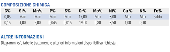 KLEINOX 4310 DIN EN X10CrNi18-8 AISI 301 ASTM F899 trafilati inox, acciai austenitici acciaio trafilato acciaio rettificato acciaio austenitico X10CrNi18-8 AISI 301 1.4310 AISI 302 DIN EN 10088-1 ASTM F899 molle orologeria componenti per orologi coltelli coltelleria aghi elettrici spessimetri