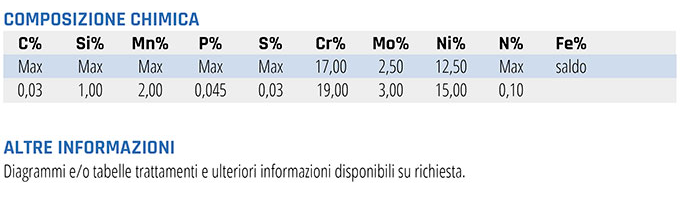 DIN EN X2CrNiMo18-14-3 AISI 316L