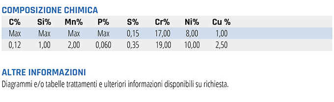 KLEINOX 4570 DIN EN X6CrNiCu16-9-2 AISI 303Cu EN 10088-3 trafilati inox, acciai austenitici acciaio trafilato acciaio rettificato acciaio austenitico 1.4570 X6CrNiCu16-9-2 DIN EN 10088-3 micromeccanica AISI 303 AISI 303Cu