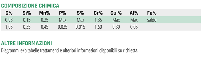 Acciaio da tornitura 100cr6 W. Nr. 1.3505 Acciaio da tornitura 100Cr6 w.nr. 1.3505. Acciaio temperabile per cuscinetti. Raggiunge un’elevata durezza e una buona resistenza alla deformazione. Ideale come materiale per la produzione di cuscinetti.