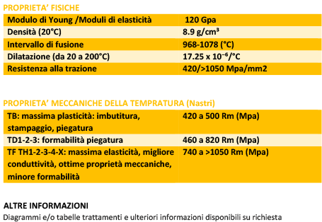 niclafor_1000_caratteristiche